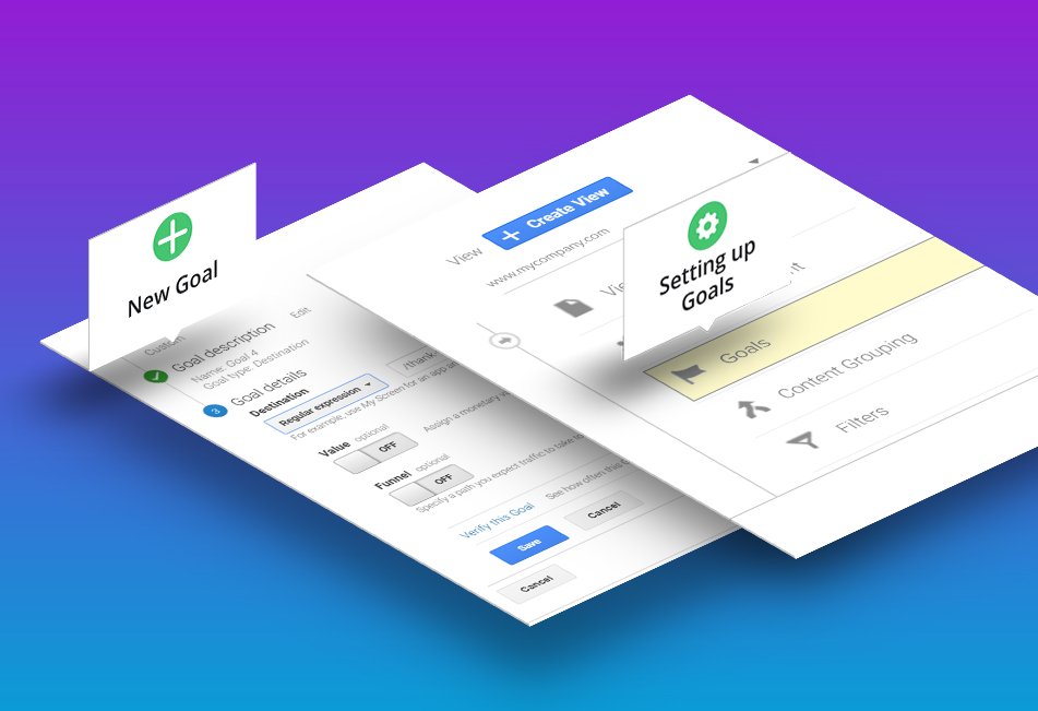 谷歌分析目标和转化